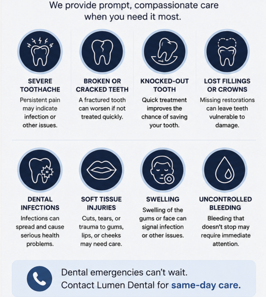 Common dental emergencies including severe toothache, broken tooth, knocked-out tooth, lost crown or filling, dental infection, swelling, soft tissue injury, and uncontrolled bleeding.